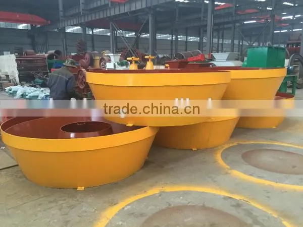 Double Wheel Dressing Machine ,wet Pan Mill ,golden Wheel Machine photo-2