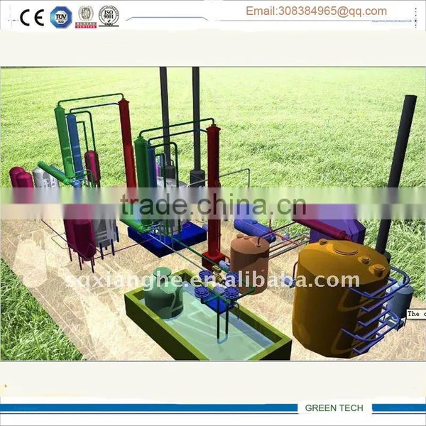 High Out-put Tyre Oil /plastic Oil/black Oil/motor Oil Distillation Plant With ISO&CE photo-2