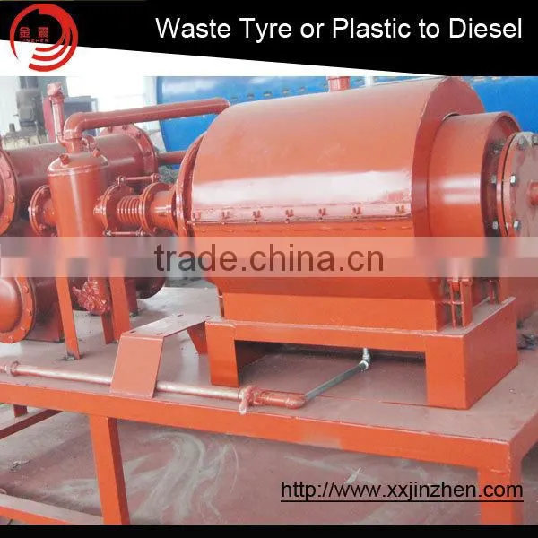 Truck/bus Tire Recycling Machine photo-5