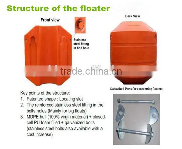 Hot Sale Hose Float photo-5