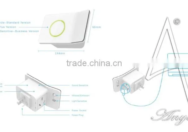 Promotion! Air Conditioner Partner, Air Conditioner Remote Control Codes For Indoor Environment Air Conditioner photo-6