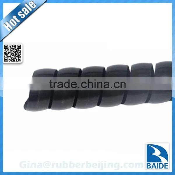 High Quality Spiral Wrapping Band photo-6