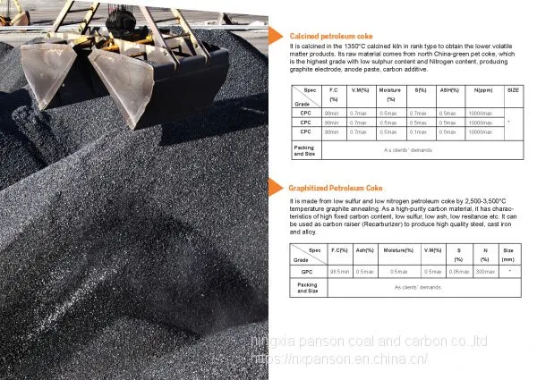 Supply High Quality Calcined Petroleum Coke photo-2