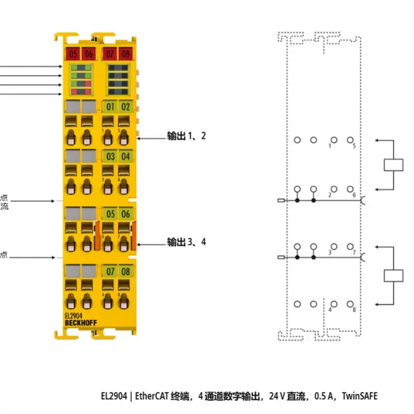 Beckhoff EL2904 EtherCAT TwinSAFE Safety Output Terminal 4-Channel 24V DC 0.5A Fail-Safe Digital Output Module photo-2