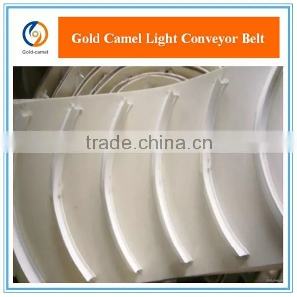 FDA White Food Grade PVC/PU Conveyor Belt for Light Industry photo-6