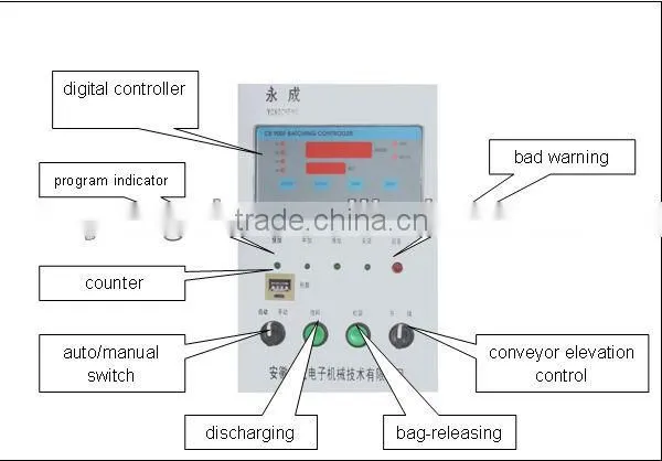 Semi Automatic Rice Weighing Machine With Stitching Machinery photo-4