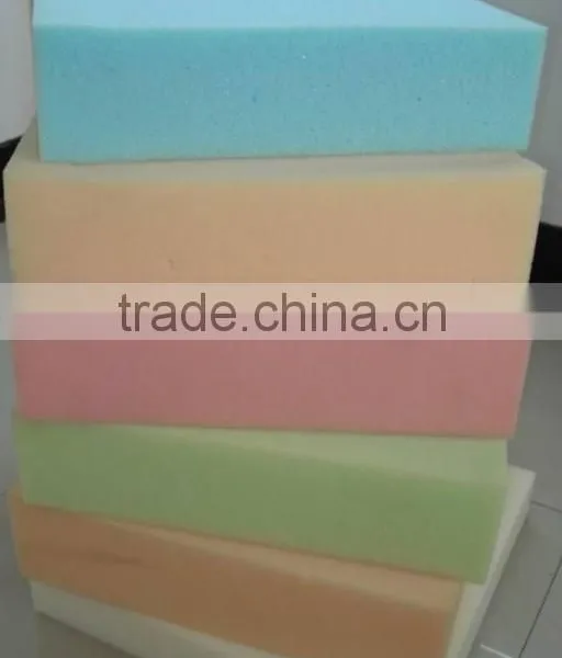 Mattress Foam Factory Cheap Promotion Furniture Foam Sheet PU Foam photo-2