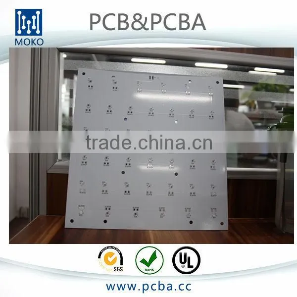 LED Panel Lights photo-4