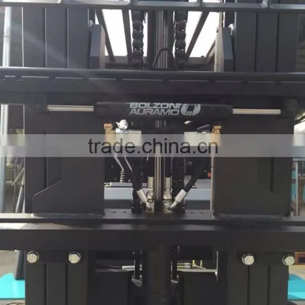 Side Shifter Forklift Attachments photo-6