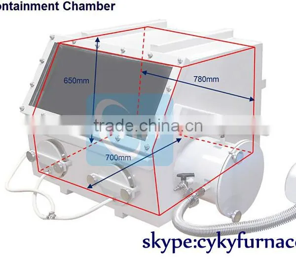 Stainless Steel Glove Box (31"x26"x28") With Automatic Humidity Purification System for Li-ion Battery Assembling (H2O<10ppm) photo-3