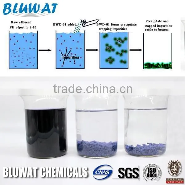 BWD-01 Printing Waste Water Decoloring Agent photo-2