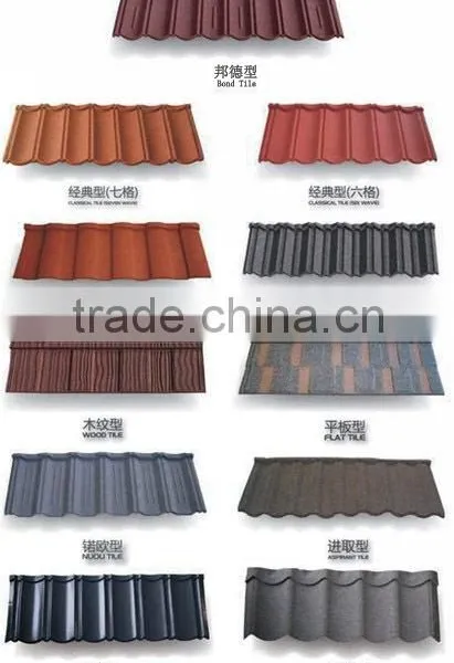 Africa Metal Roof Accessories/ Ridges Caps photo-2