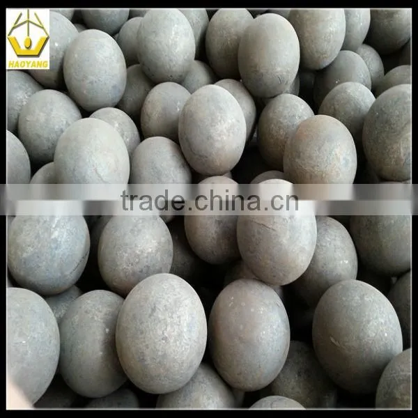 Grinding Steel Balls for Ball Mills