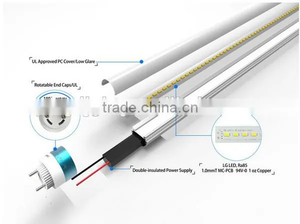 CE TUV SAA Approval Led Tube t8 Led Samsung Chip Self R&D Led Driver 140lm per Watt photo-3