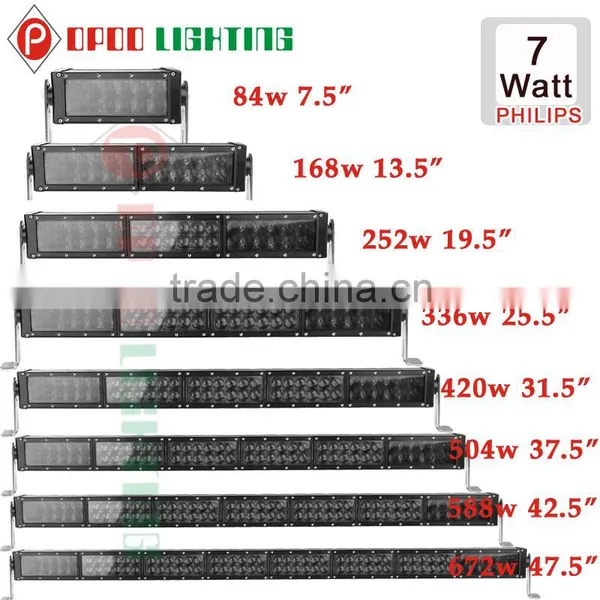 Brightest Offroad Led Spot Light Bar, Vehicle 4wd Offroad Led Spot Light Bar photo-6