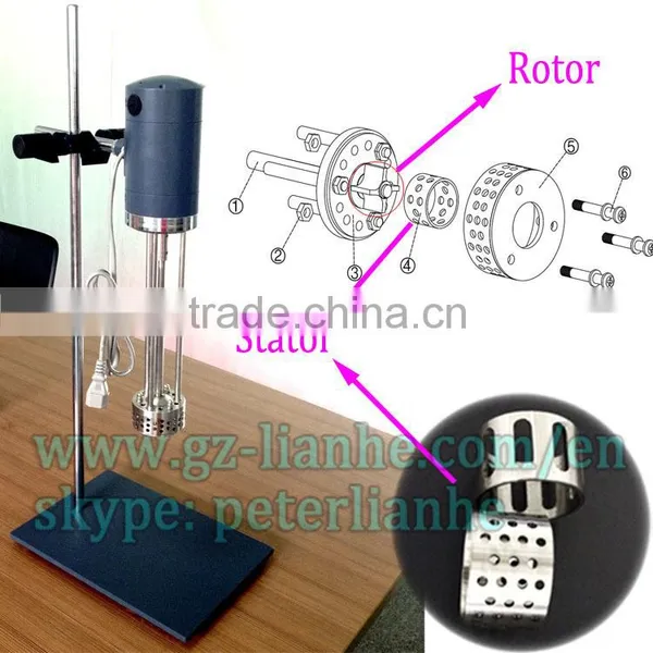 labortory homogenizer High shear Lab homogenizer small homogenizer