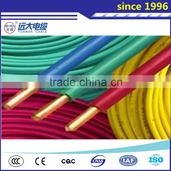 Rated Voltage 450/750 v PVC Insulated Wire and Insulated Flexible Electric Wire photo-3