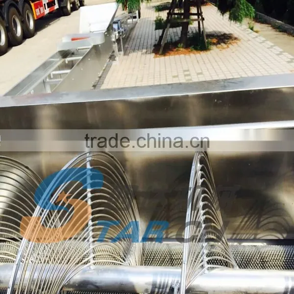 Electricity Type Easy Operate Potato Washing Machine photo-4