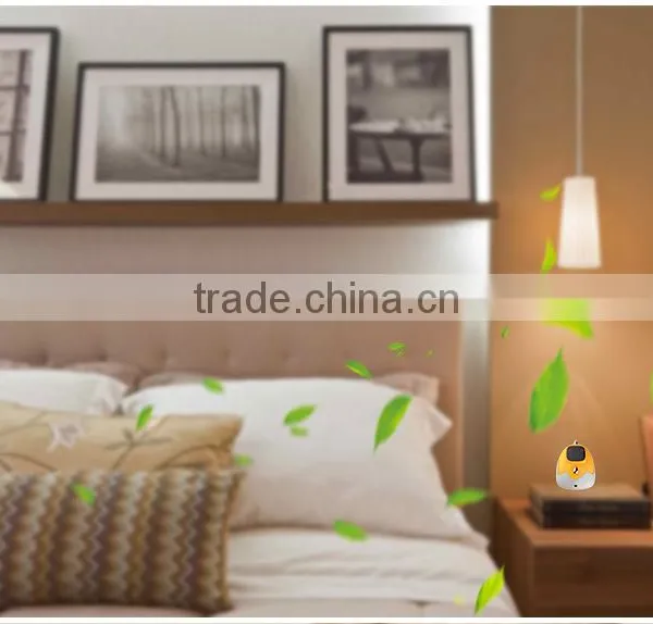 New Arrival Cute Shape XiaoZhe Air Humidifier, Portable Generator Air Purifier photo-2