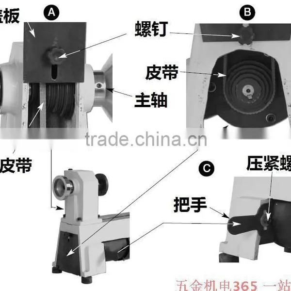 European Quality CE Certification DIY Wood Lathe MC1018VD photo-4