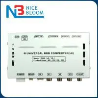 Car Multimedia Video Interface for MercedesBenz E Class W211