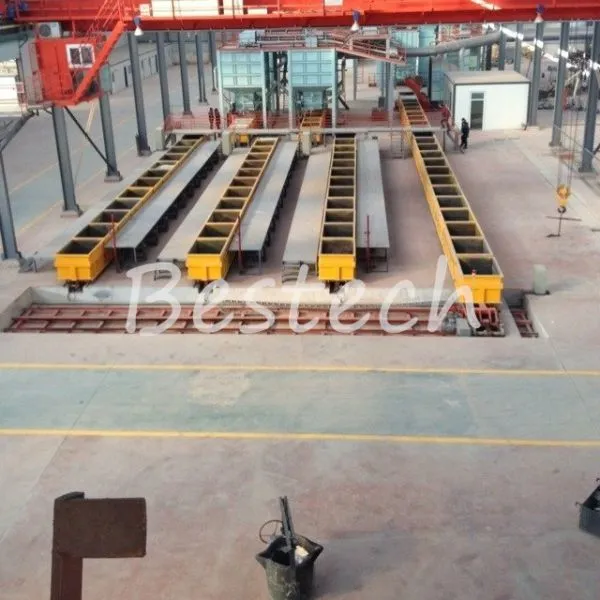 Foundry Cast Iron Green Sand Preparation and Reclamation System photo-3