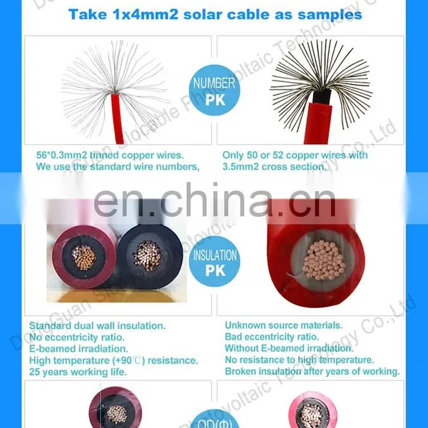 Solar Cable Supplier UV Resistant 2.5mm/4mm/6mm/10.0mm Pv1f Solar Cable photo-7