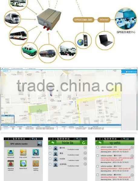 A200 Real Time Monitoring SOS 3g Tracker photo-5