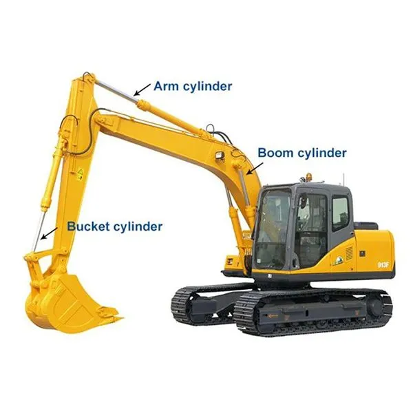 Cheap Arm Boom Bucket Stick Mini Excavator Hydraulic Cylinder for Komatsu Volvo Kobelco CAT Hitachi Doosan Hyundai photo-2