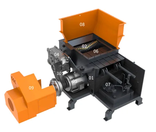 Jiangsu Machinery Waste Plastic Recycling Single Shaft Shredder photo-3