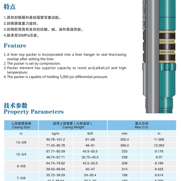 Hydraulic Liner Hanger photo-4