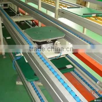 Assembly Line photo-4