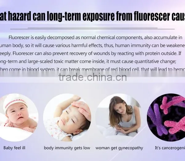 Women' Gift Fluorescence Detection Flashlight UV01 photo-4