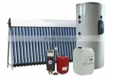 Solar Collector