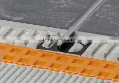 Tile Underlays From Blanke