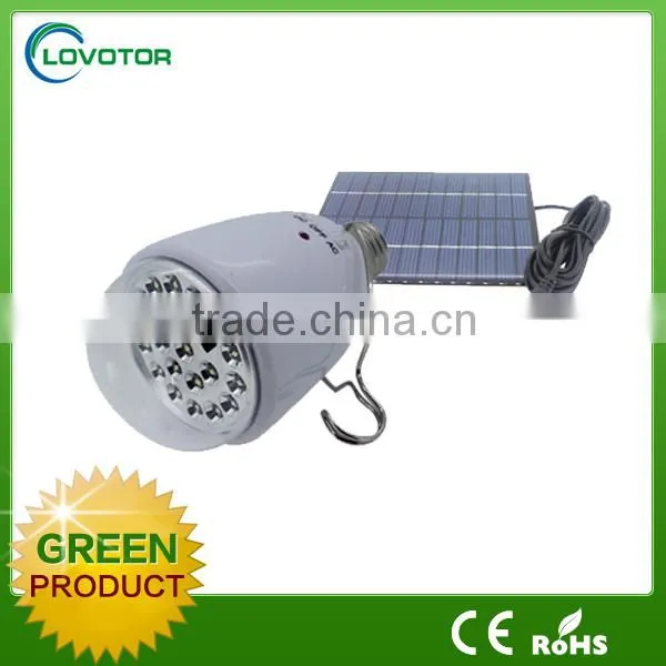 Energy Saving Led Light Solar Bulb Light Power Outdoor Lighting Solar Power Projects photo-3