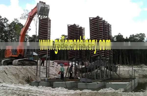 Mining Spiral Chute / Spiral Separator photo-3