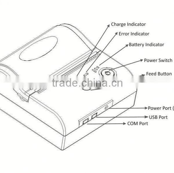 3 Inch Portable Android Bluetooth Thermal Pos Printer IMP005 photo-6