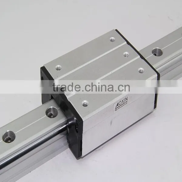 High Speed Roller Type Linear Guide photo-2