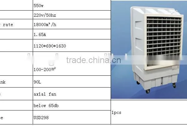 CHK-180YD High Quality Evaporative Air Cooler With 100-127V/ 220- 240V photo-5