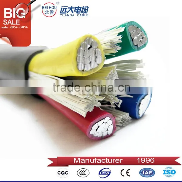 Low Smoke Halogen-free Electric Wire/low Smoke Power Cable photo-4