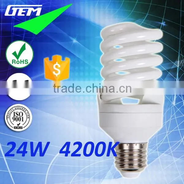 China U Spiral CFL Bulb Saving Energy Lighting With 5-105W photo-5