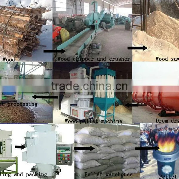 Professional Wood Waste Crusher Machine photo-2