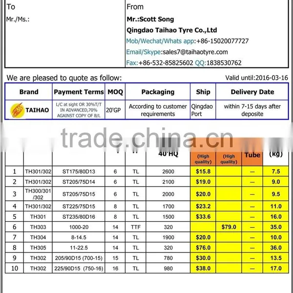 Top 10 Hot Sale ST Trailer Tire 175/80D13 205/75D14 205/75D15 225/75D15 235/80D16 Truck Trailer TIre 10.00-20 11-22.5 8-14.5 photo-5