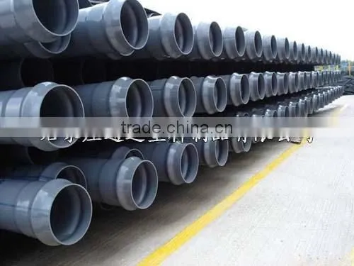 High Quality Pvc Pipe/pvc Pipes 160mm photo-3