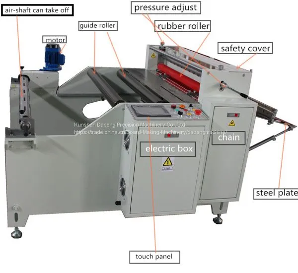 Automatic Paper Roll to Sheet Cutting Machine 600mm photo-5