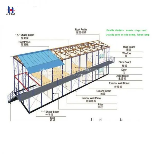H Cloumn Beam Steel Structure Steel Warehouse photo-4