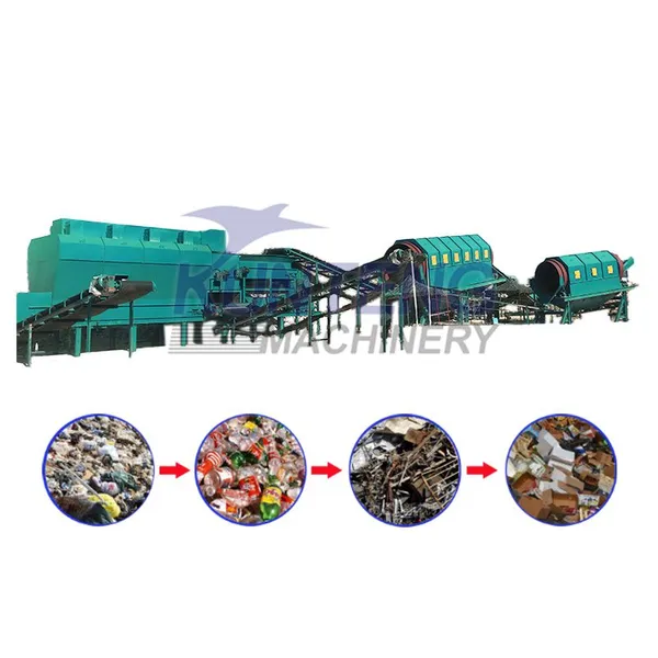 Municipal Environmental Machinery Waste Separation Station Waste Sorter Garbage Processing Plants EPC