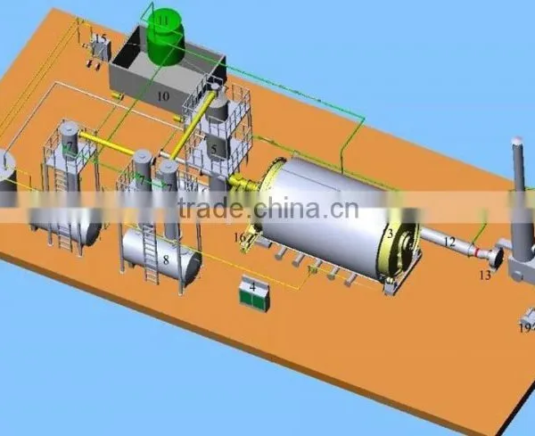 Oil Refinery Equipment / Oil and Gas Equipment photo-3
