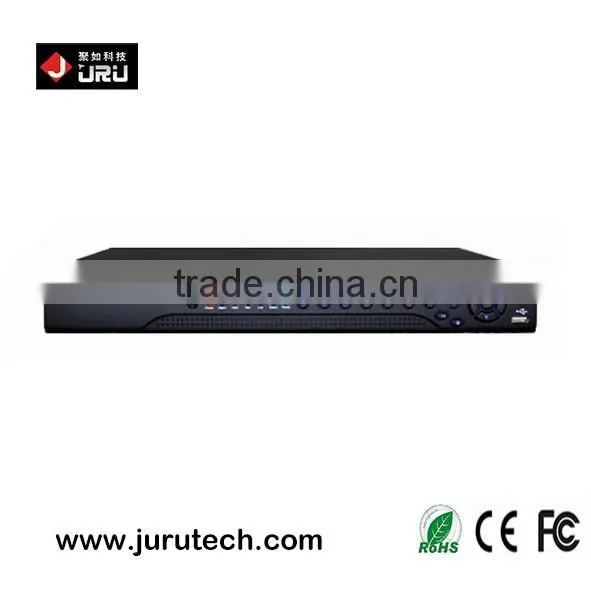 Economic HD IDVR-FA Series
